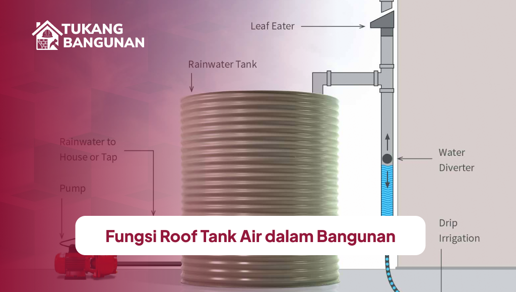 Fungsi Roof Tank Air dalam Bangunan