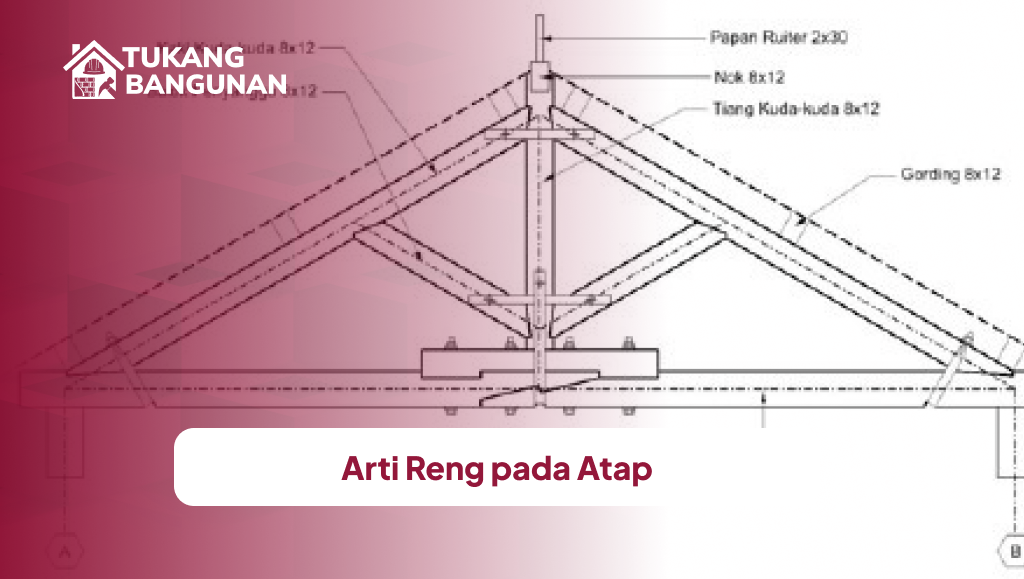 Arti Reng pada Atap